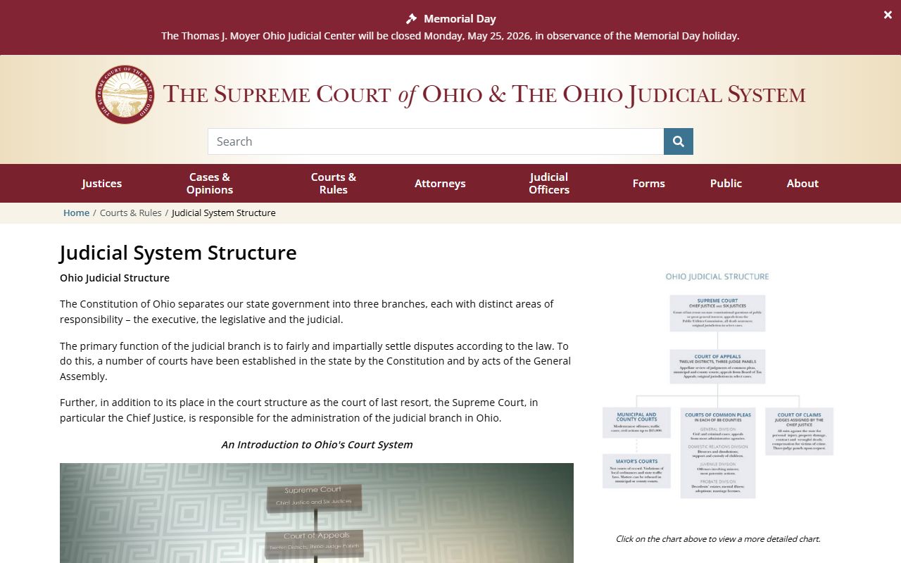 Supreme Court of Ohio page explaining the court structure behind Butler County court records